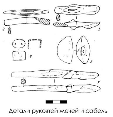 Мастерская из Гомия: детали мечей и сабель.